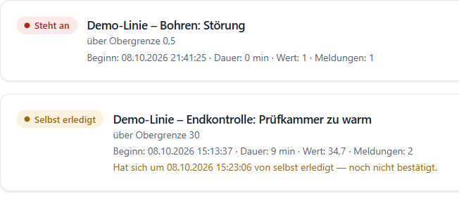 Zwei Alarmkarten: oben „Steht an“ in Rot, „Demo-Linie – Bohren: Störung“ über Obergrenze 0,5 mit Beginn, Dauer und Wert; darunter „Selbst erledigt“ in Gelb, „Endkontrolle: Prüfkammer zu warm“, noch nicht bestätigt